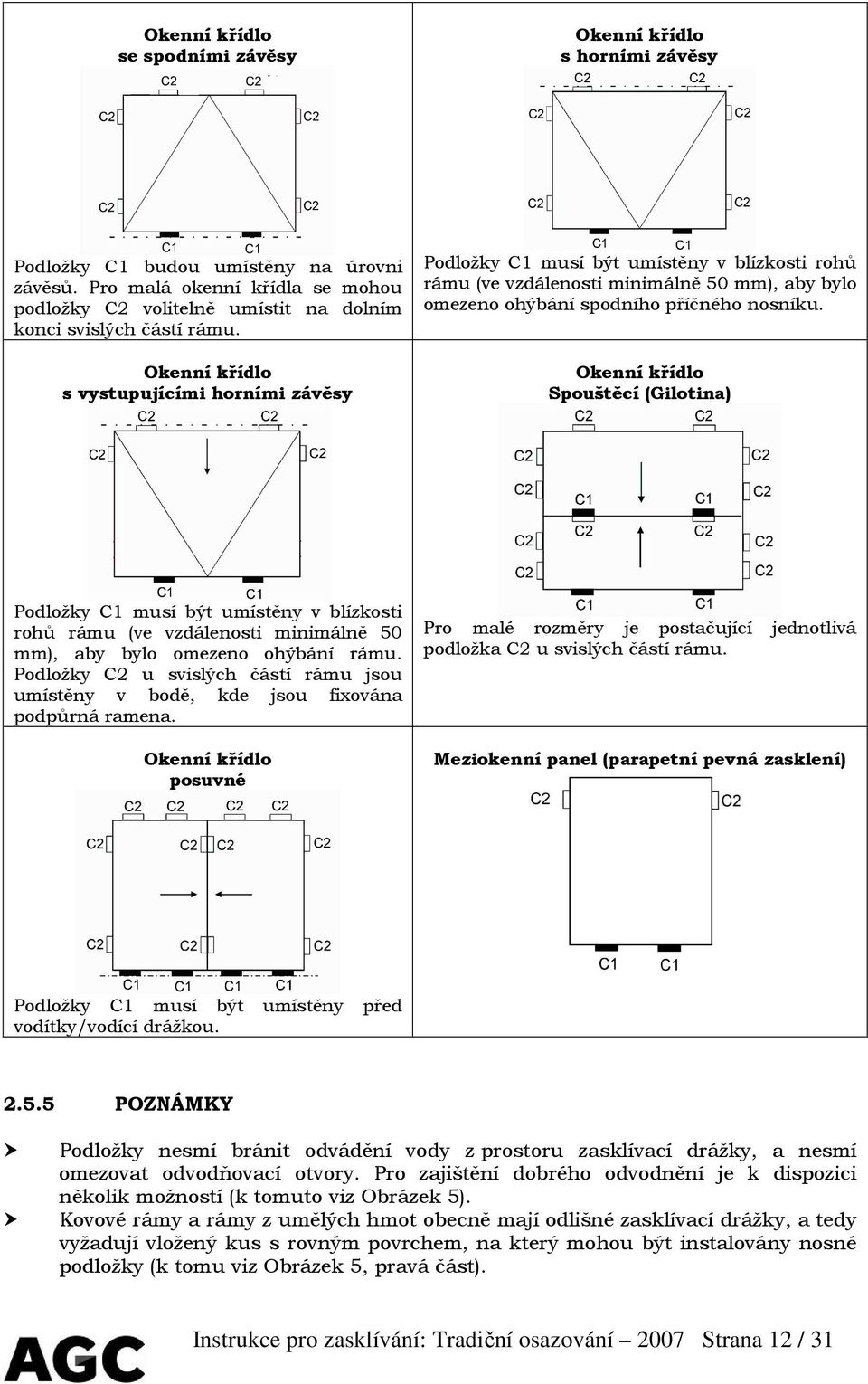 Okenní křídlo s vystupujícími horními závěsy Podložky C1 musí být umístěny v blízkosti rohů rámu (ve vzdálenosti minimálně 50 mm), aby bylo omezeno ohýbání spodního příčného nosníku.