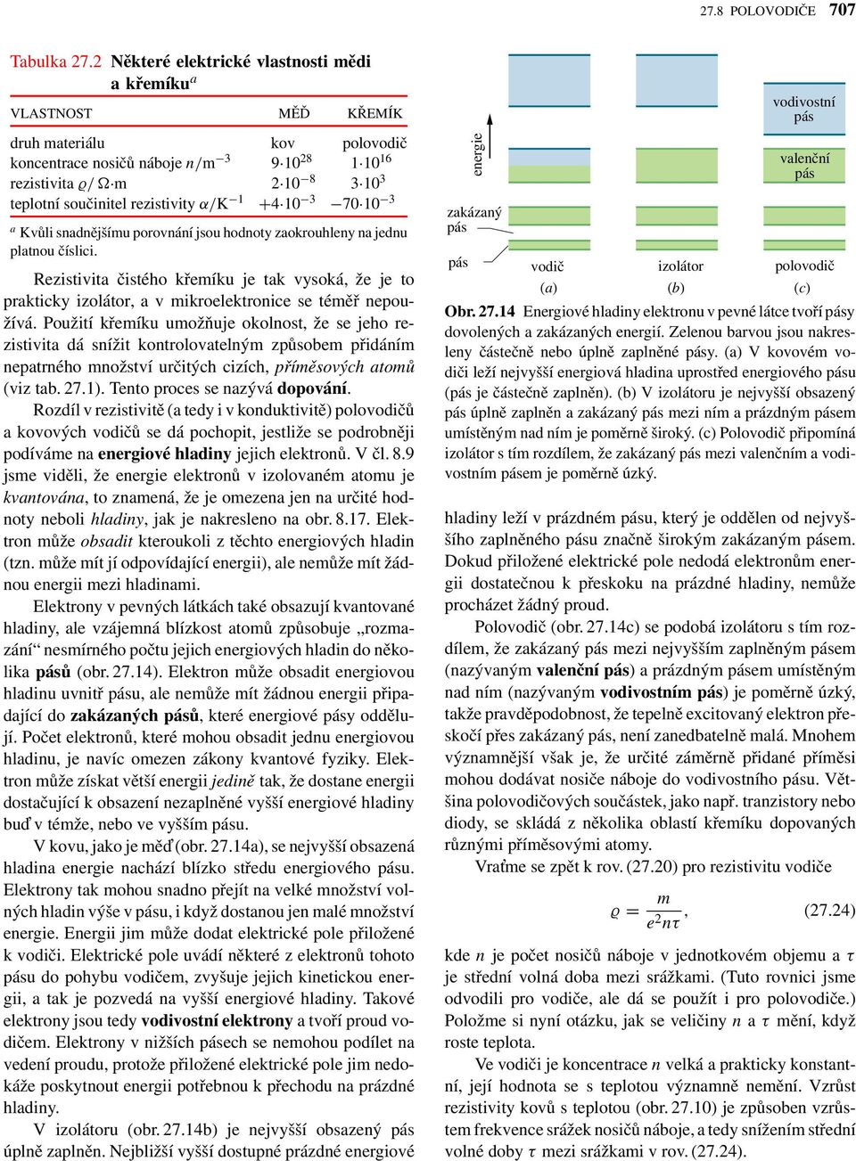 rezistivity α/k 1 +4 10 3 70 10 3 a Kvůli snadnějšímu porovnání jsou hodnoty zaokrouhleny na jednu platnou číslici.