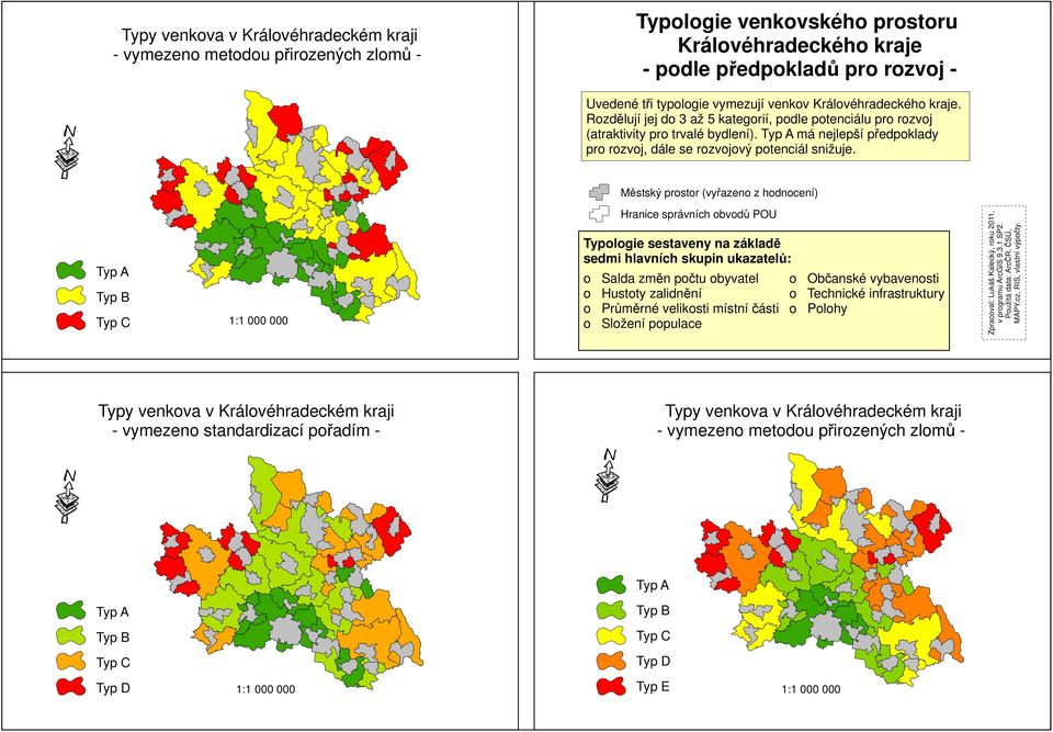 Městský prostor (vyřazeno z hodnocení) Typ A Typ B Typ C Hranice správních obvodů POU Typologie sestaveny na základě sedmi hlavních skupin ukazatelů: o Salda změn počtu obyvatel o Hustoty zalidnění o