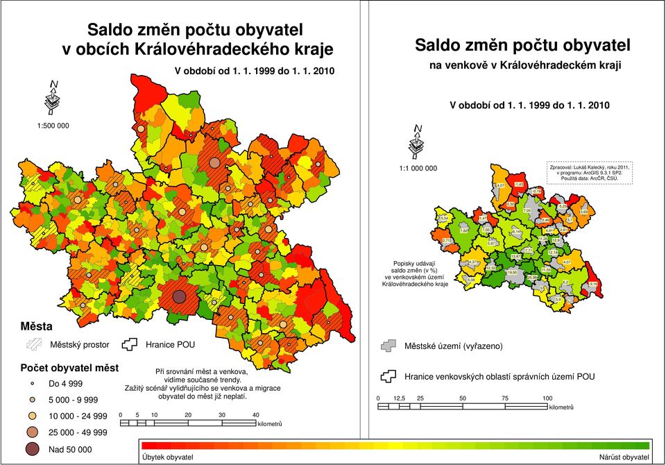 Počet obyvatel měst Městské území (vyřazeno) Při srovnání měst a venkova, vidíme současné trendy.