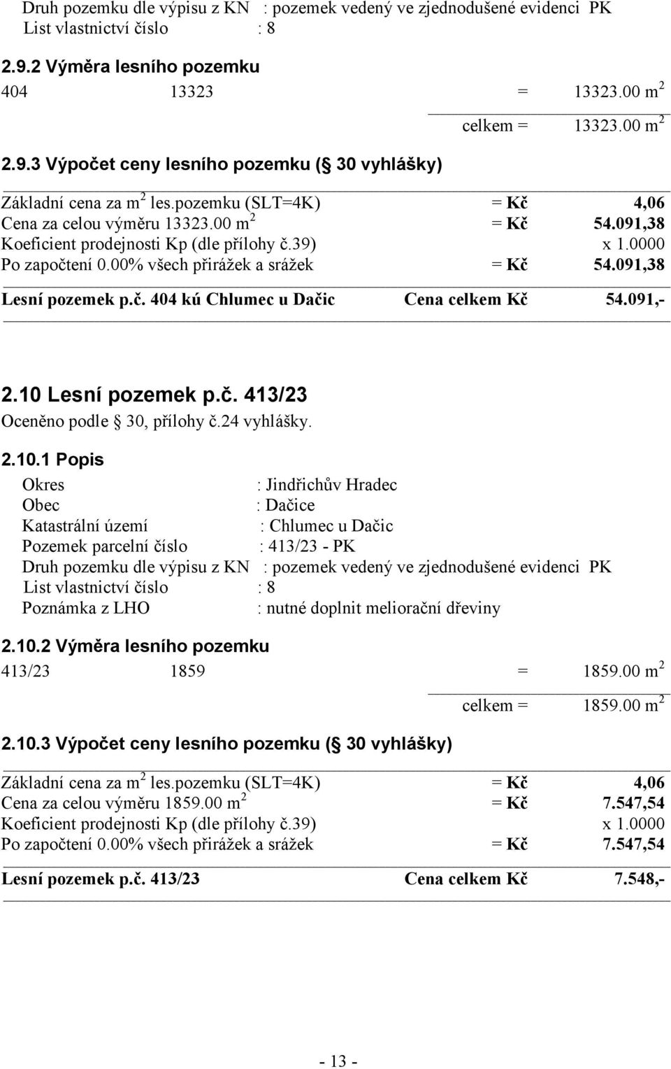 00% všech přirážek a srážek = Kč 54.091,38 Lesní pozemek p.č. 404 kú Chlumec u Dačic Cena celkem Kč 54.091,- 2.10 