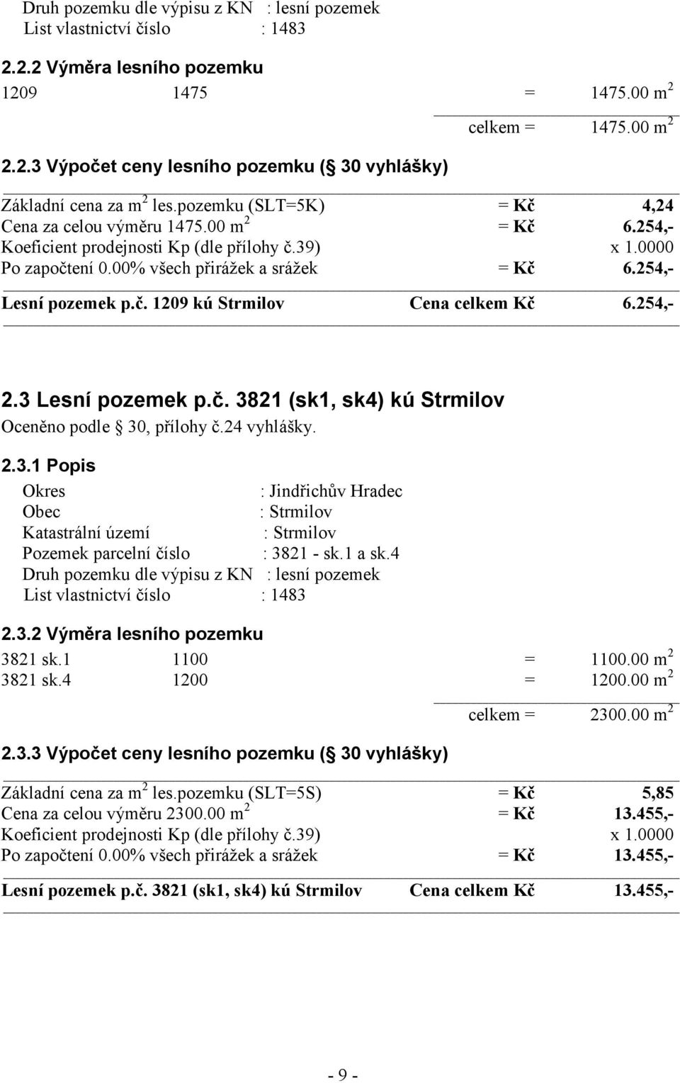 00% všech přirážek a srážek = Kč 6.254,- Lesní pozemek p.č. 1209 kú Strmilov Cena celkem Kč 6.254,- 2.3 