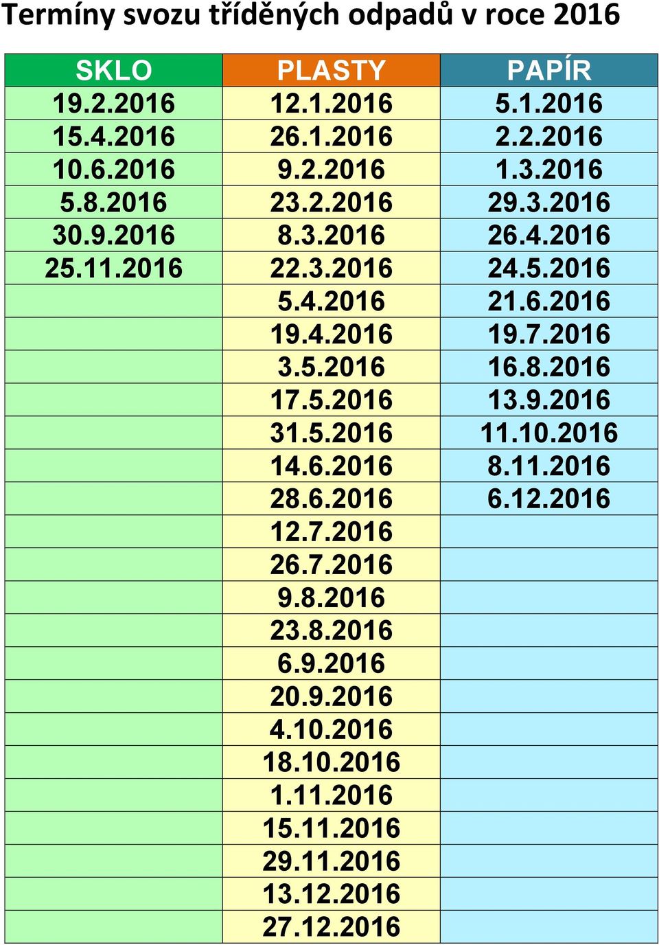 4.2016 19.7.2016 3.5.2016 16.8.2016 17.5.2016 13.9.2016 31.5.2016 11.10.2016 14.6.2016 8.11.2016 28.6.2016 6.12.2016 12.7.2016 26.