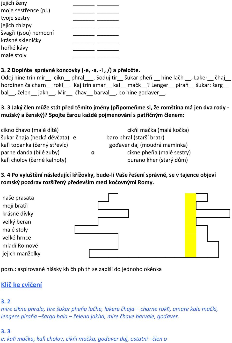 3 Jaký člen může stát před těmito jmény (připomeňme si, že romština má jen dva rody - mužský a ženský)?