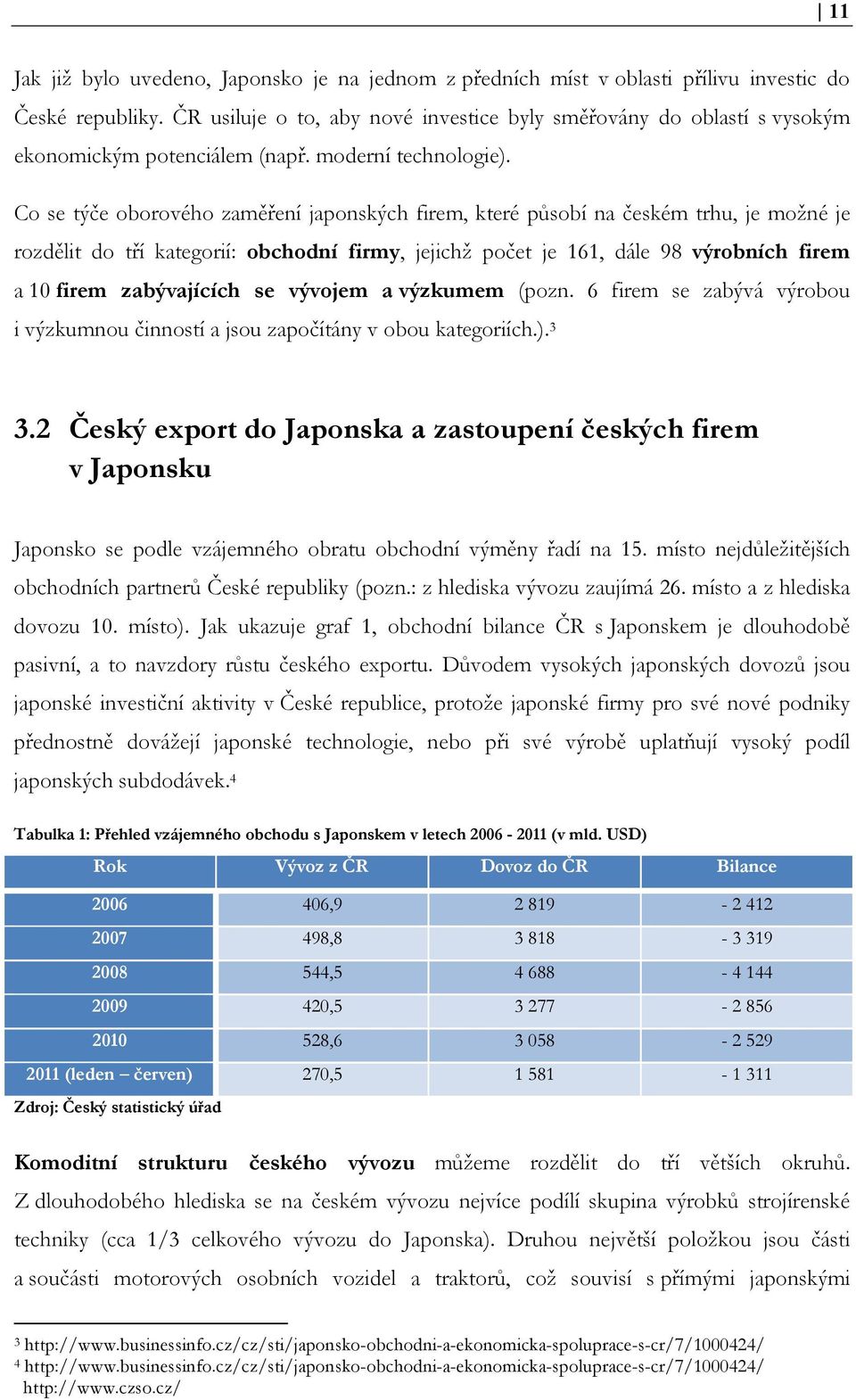 Co se týče oborového zaměření japonských firem, které působí na českém trhu, je možné je rozdělit do tří kategorií: obchodní firmy, jejichž počet je 161, dále 98 výrobních firem a 10 firem