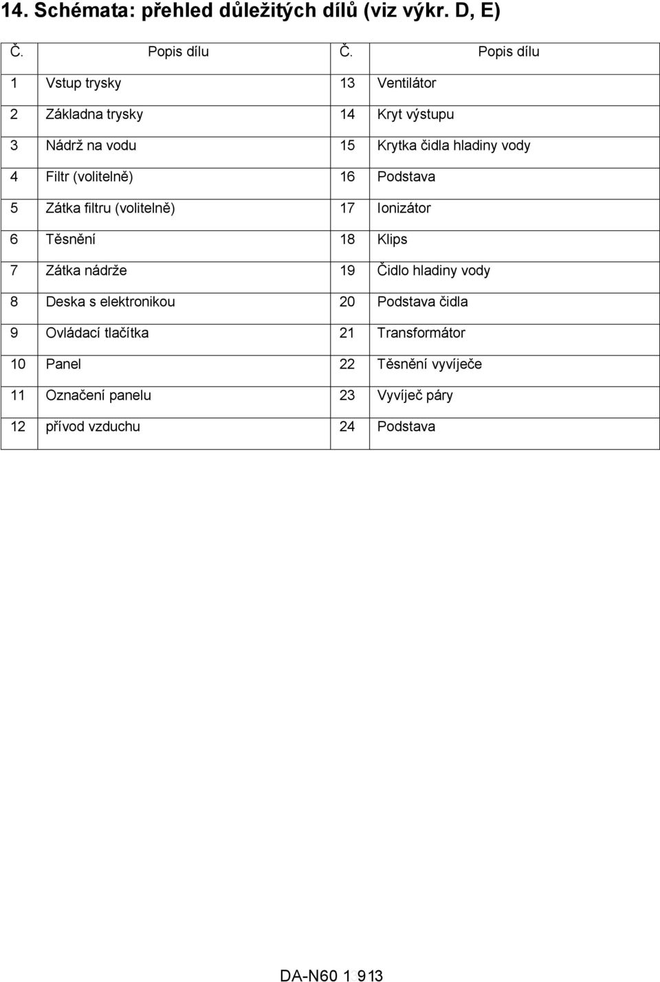 Filtr (volitelně) 16 Podstava 5 Zátka filtru (volitelně) 17 Ionizátor 6 Těsnění 18 Klips 7 Zátka nádrže 19 Čidlo hladiny vody