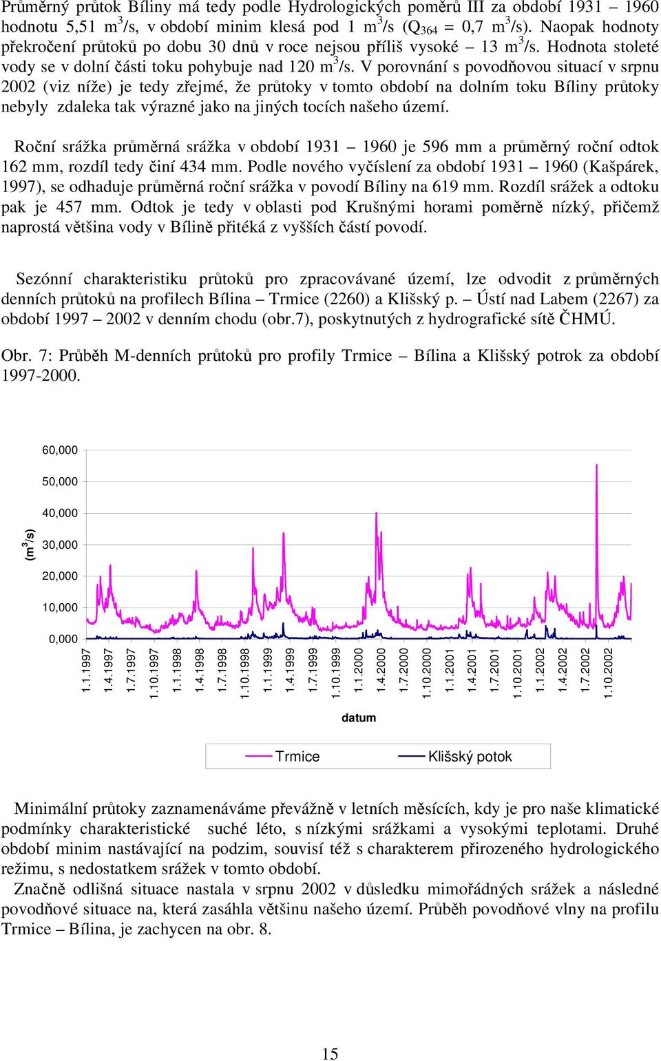 V porovnání s povodovou situací v srpnu 2002 (viz níže) je tedy zejmé, že prtoky v tomto období na dolním toku Bíliny prtoky nebyly zdaleka tak výrazné jako na jiných tocích našeho území.