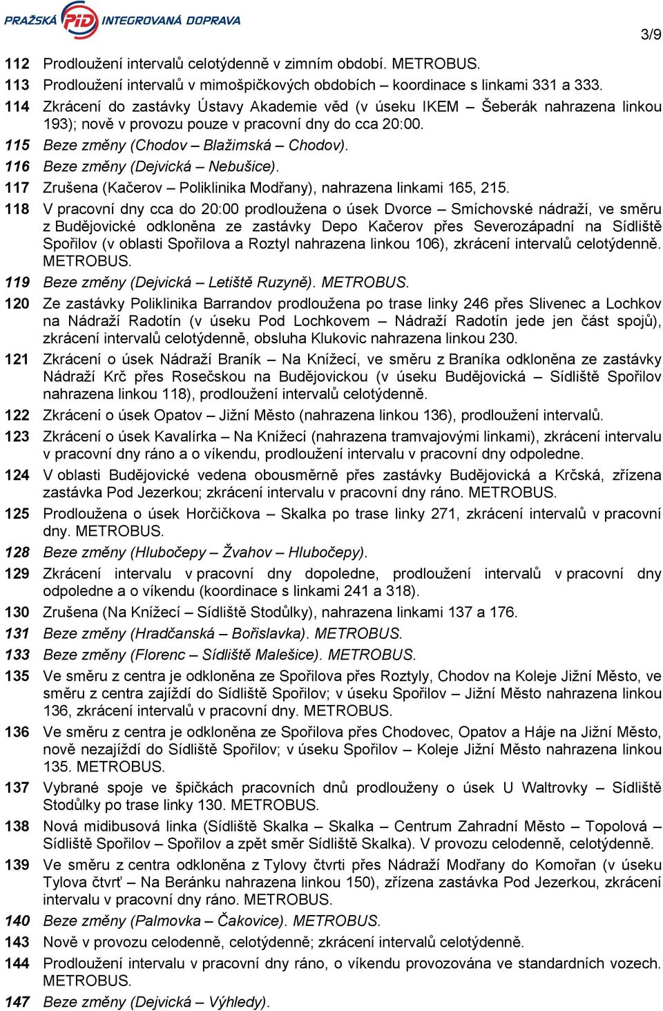 116 Beze změny (Dejvická Nebušice). 117 Zrušena (Kačerov Poliklinika Modřany), nahrazena linkami 165, 215.