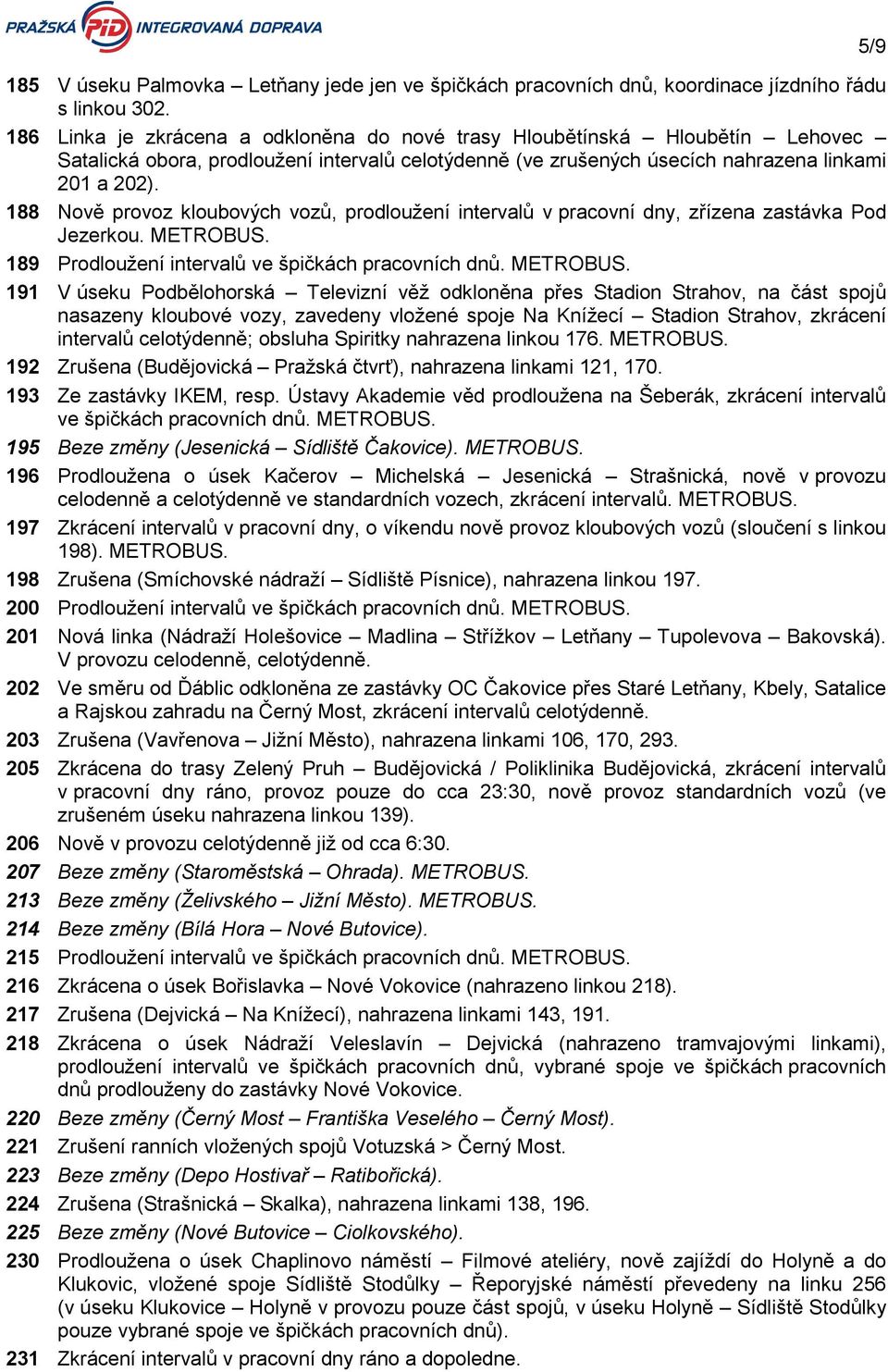 188 Nově provoz kloubových vozů, prodloužení intervalů v pracovní dny, zřízena zastávka Pod Jezerkou. METROBUS.