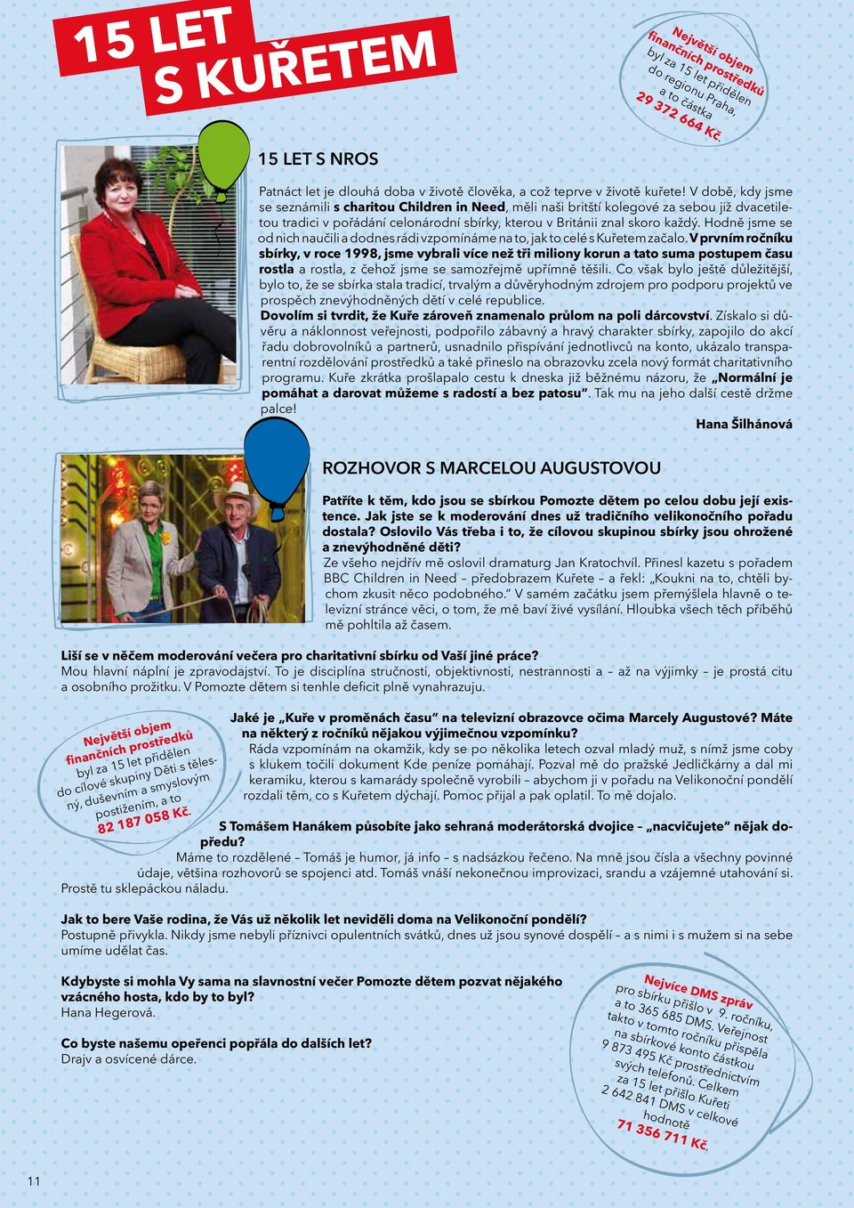 V době, kdy jsme se seznámili s charitou Children in Need, měli naši britští kolegové za sebou již dvacetiletou tradici v pořádání celonárodní sbírky, kterou v Británii znal skoro každý.