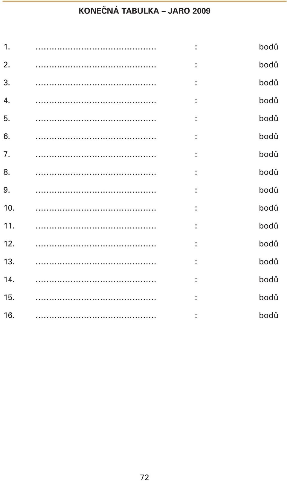 : bodů 9. : bodů 10. : bodů 11. : bodů 12.