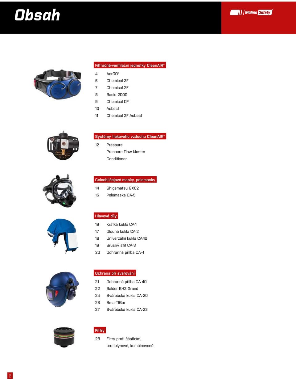 díly 16 Krátká kukla CA-1 17 Dlouhá kukla CA-2 18 Univerzální kukla CA-10 19 Brusný štít CA-3 20 Ochranná přilba CA-4 Ochrana při svařování 21 Ochranná