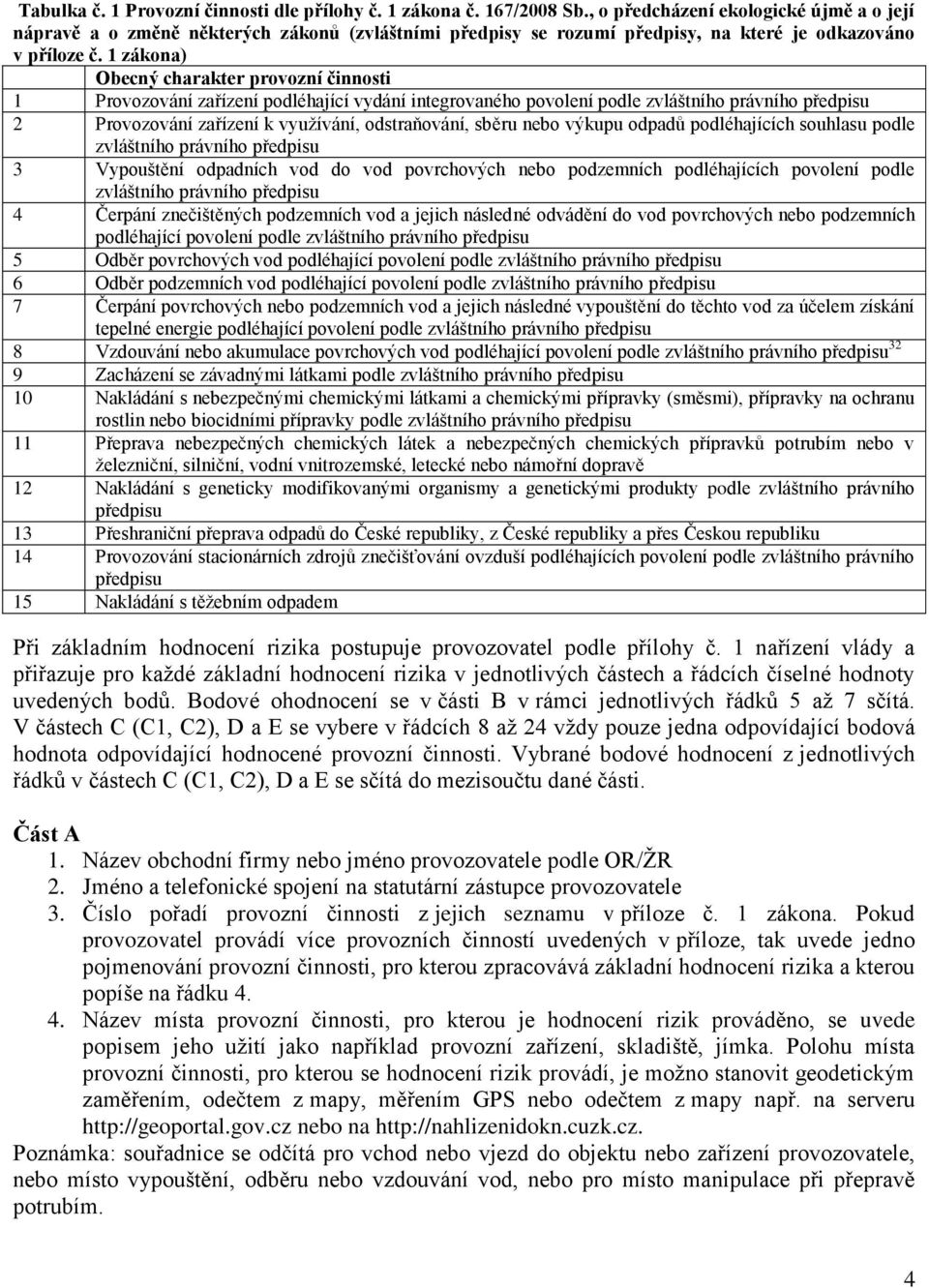 1 zákona) Obecný charakter provozní činnosti 1 Provozování zařízení podléhající vydání integrovaného povolení podle zvláštního právního předpisu 2 Provozování zařízení k využívání, odstraňování,