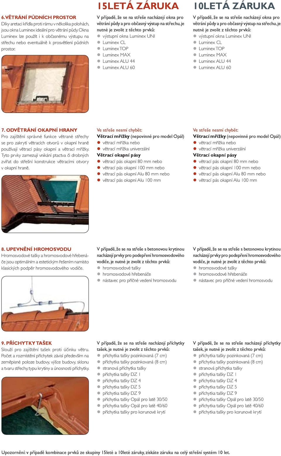 15LETÁ ZÁRUKA V případě, že se na střeše nacházejí okna pro větrání půdy a pro občasný výstup na střechu, je nutné je zvolit z těchto prvků: výstupní okna Luminex UNI Luminex CL Luminex TOP Luminex