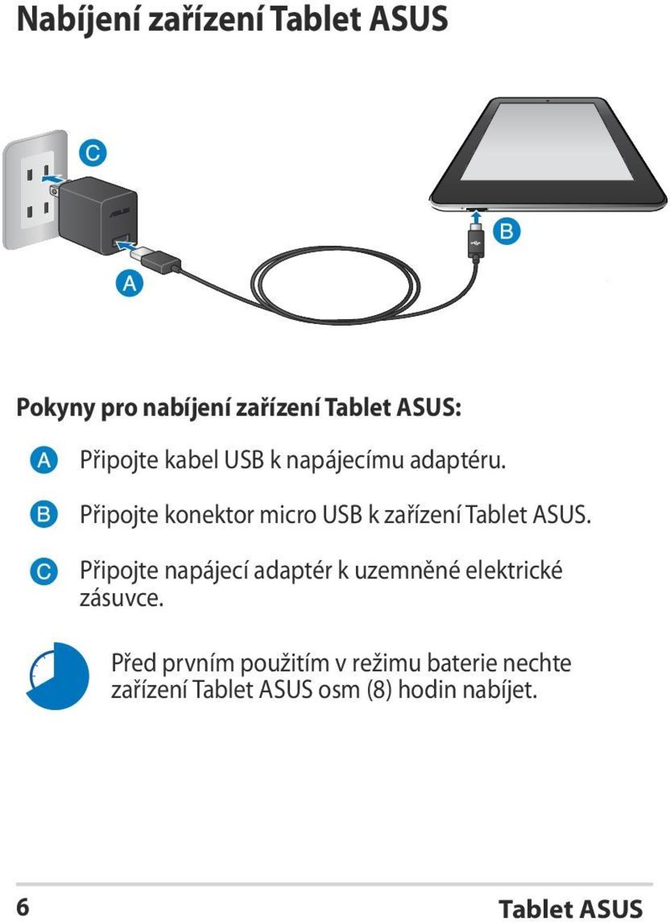 Připojte napájecí adaptér k uzemněné elektrické zásuvce.
