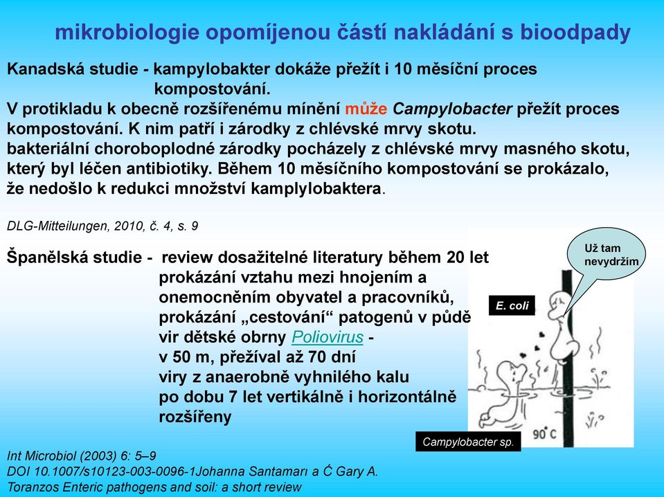 bakteriální choroboplodné zárodky pocházely z chlévské mrvy masného skotu, který byl léčen antibiotiky. Během 10 měsíčního kompostování se prokázalo, že nedošlo k redukci množství kamplylobaktera.
