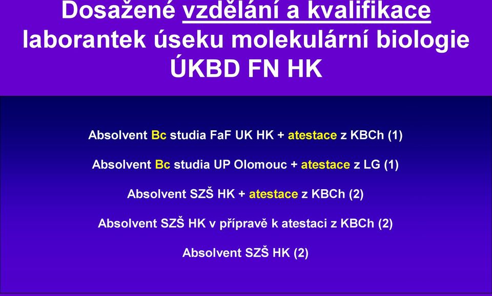 Bc studia UP Olomouc + atestace z LG (1) Absolvent SZŠ HK + atestace z