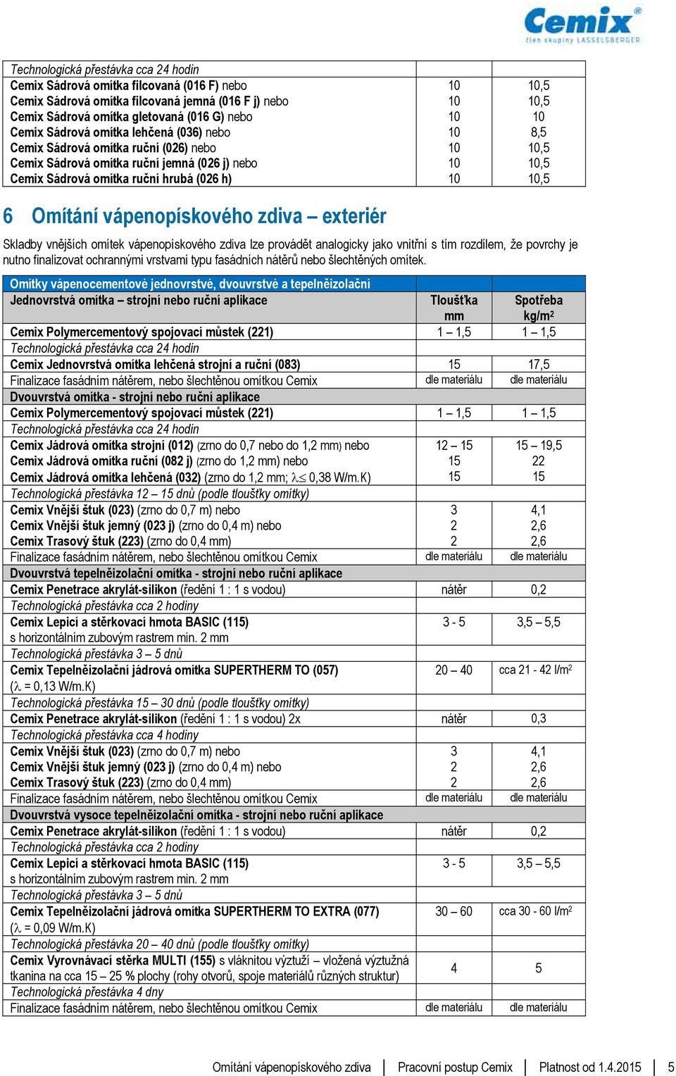 Skladby vnějších omítek vápenopískového zdiva lze provádět analogicky jako vnitřní s tím rozdílem, že povrchy je nutno finalizovat ochrannými vrstvami typu fasádních nátěrů nebo šlechtěných omítek.