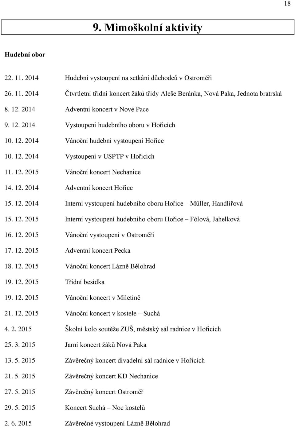 12. 2014 Adventní koncert Hořice 15. 12. 2014 Interní vystoupení hudebního oboru Hořice Műller, Handlířová 15. 12. 2015 Interní vystoupení hudebního oboru Hořice Fólová, Jahelková 16. 12. 2015 Vánoční vystoupení v Ostroměři 17.