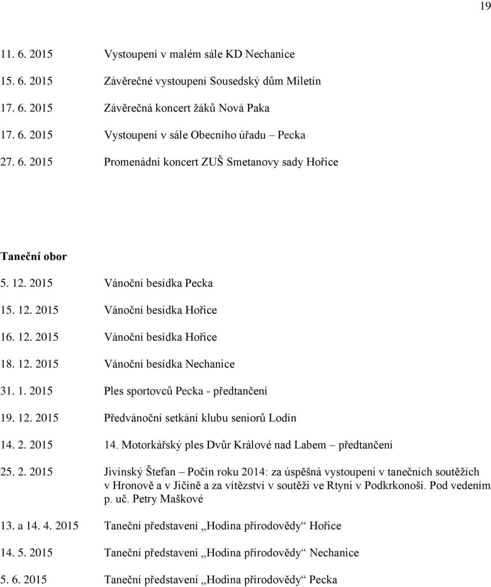 1. 2015 Ples sportovců Pecka - předtančení 19. 12. 2015 Předvánoční setkání klubu seniorů Lodín 14. 2. 2015 14. Motorkářský ples Dvůr Králové nad Labem předtančení 25. 2. 2015 Jivínský Štefan Počin roku 2014: za úspěšná vystoupení v tanečních soutěžích v Hronově a v Jičíně a za vítězství v soutěži ve Rtyni v Podkrkonoší.