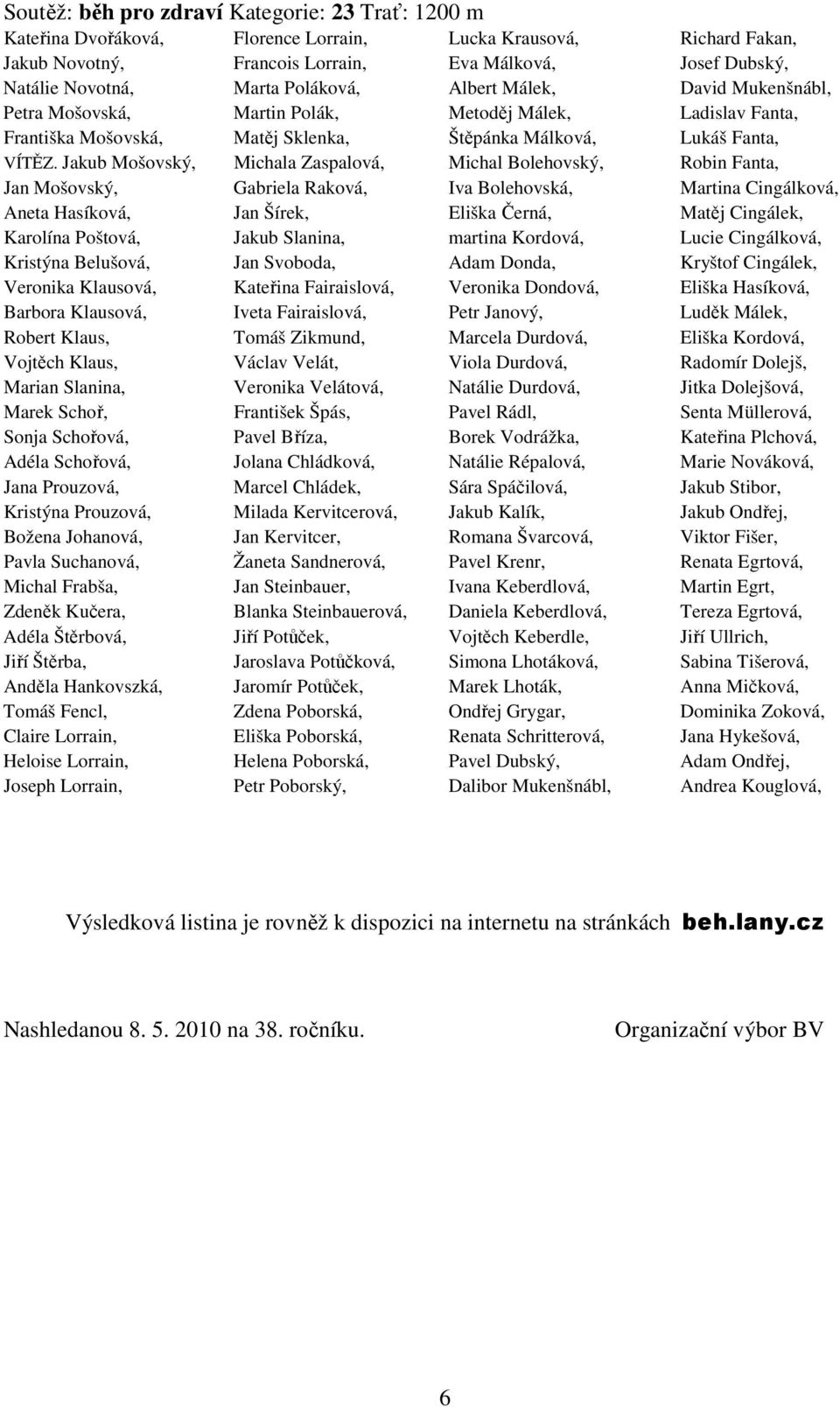 Jakub Mošovský, Michala Zaspalová, Michal Bolehovský, Robin Fanta, Jan Mošovský, Gabriela Raková, Iva Bolehovská, Martina Cingálková, Aneta Hasíková, Jan Šírek, Eliška Černá, Matěj Cingálek, Karolína