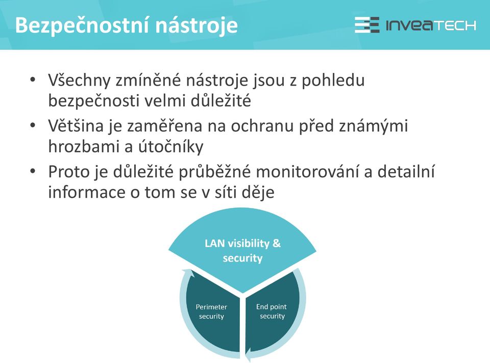 známými hrozbami a útočníky Proto je důležité průběžné monitorování