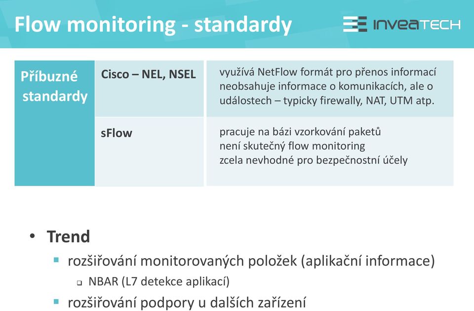 sflow pracuje na bázi vzorkování paketů není skutečný flow monitoring zcela nevhodné pro bezpečnostní účely