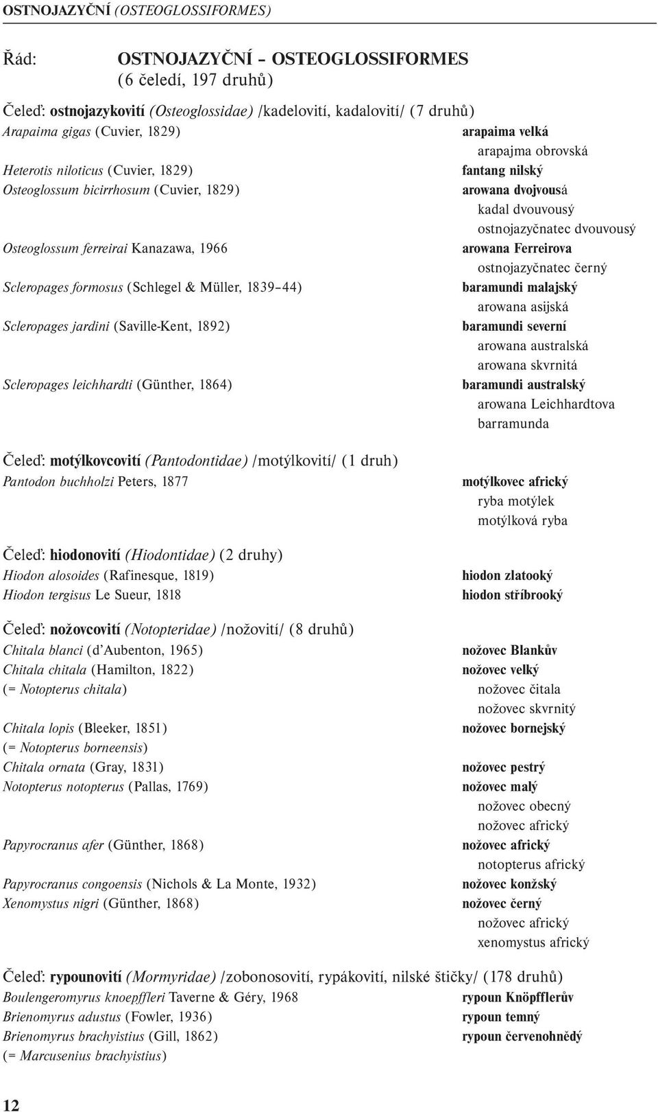 ferreirai Kanazawa, 1966 arowana Ferreirova ostnojazyčnatec černý Scleropages formosus (Schlegel & Müller, 1839 44) baramundi malajský arowana asijská Scleropages jardini (Saville-Kent, 1892)