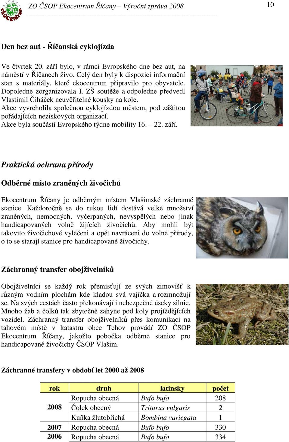 ZŠ soutěže a odpoledne předvedl Vlastimil Čiháček neuvěřitelné kousky na kole. Akce vyvrcholila společnou cyklojízdou městem, pod záštitou pořádajících neziskových organizací.