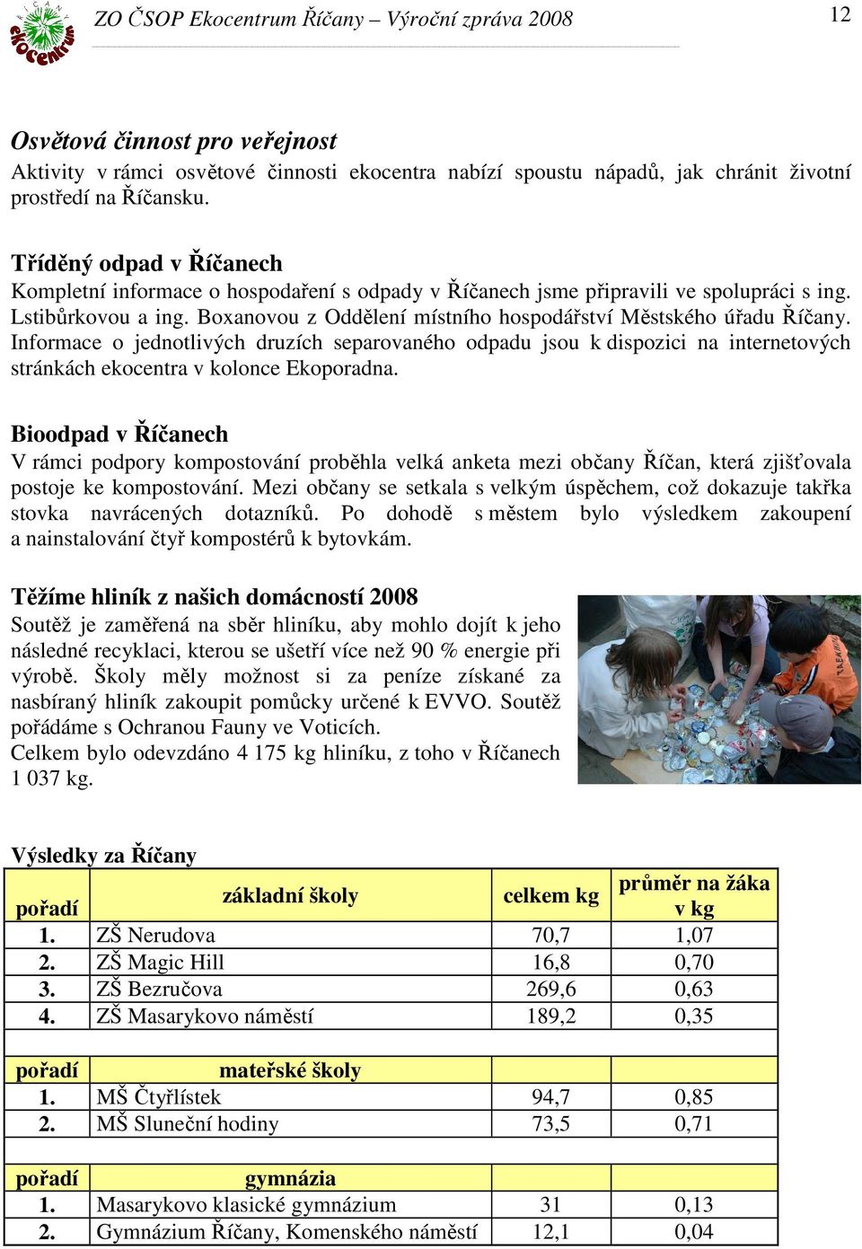 Boxanovou z Oddělení místního hospodářství Městského úřadu Říčany. Informace o jednotlivých druzích separovaného odpadu jsou k dispozici na internetových stránkách ekocentra v kolonce Ekoporadna.