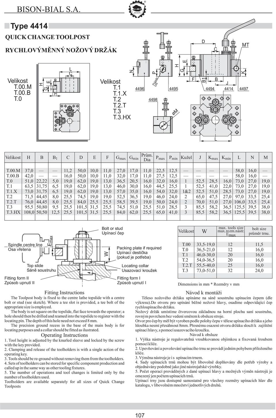 0 51,0 22,22 5,0 19,0 62,0 19,0 13,0 36,5 20,5 16,0 32,0 16,0 1 52,5 28,5 16,0 73,0 27,0 19,0 T.1 63,5 31,75 6,5 19,0 62,0 19,0 13,0 46,0 30,0 16,0 44,5 25,5 1 52,5 41,0 22,0 73,0 27,0 19,0 T.1.X 73,0 31,75 6,5 19,0 62,0 19,0 13,0 57,0 35,0 16,0 54,0 32,0 1&2 52,5 51,0 28,5 73,0 27,0 19,0 T.