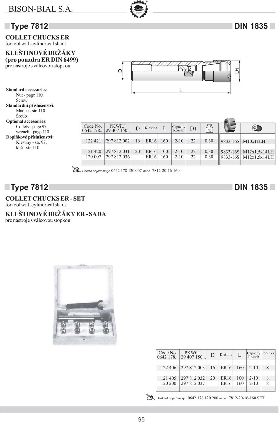 pøíslušenství: Matice - str. 110, Šroub Optional accessories: Collets - page 97, wrench - page 110 oplòkové pøíslušenství: leštiny - str. 97, klíè - str. 110 0642 178... 29 407 150.
