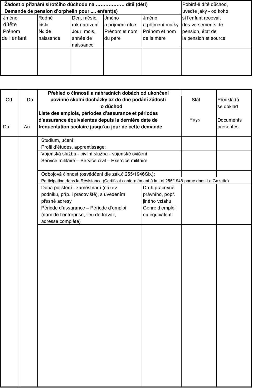 Prénom et nom Prénom et nom pension, état de de l enfant naissance année de du père de la mère la pension et source naissance Přehled o činnosti a náhradních dobách od ukončení Od Do povinné školní