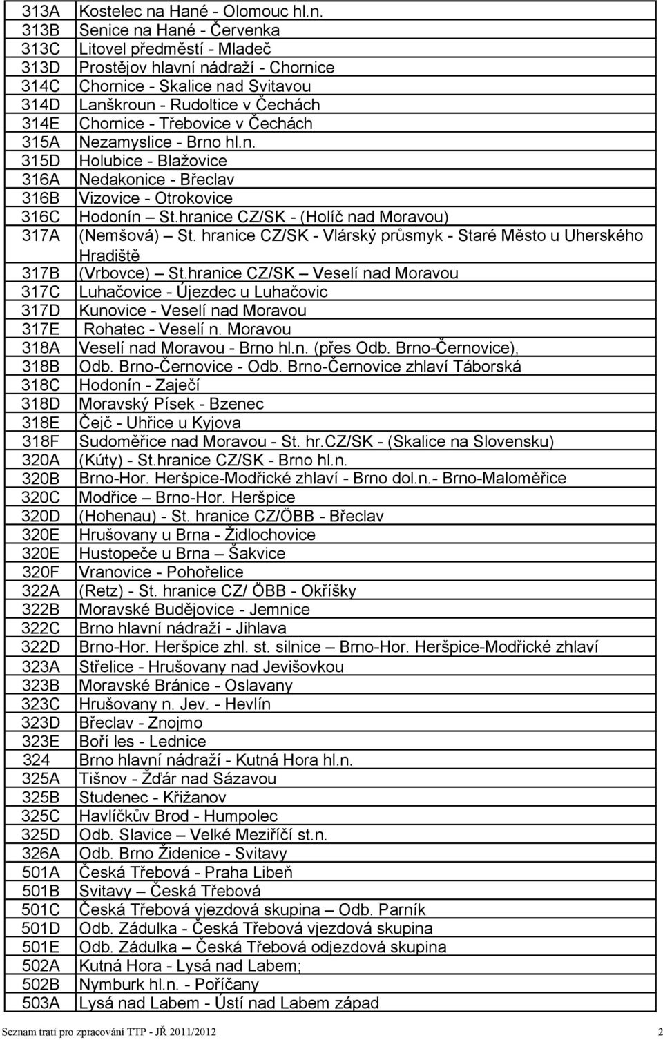 314E Chornice - Třebovice v Čechách 315A Nezamyslice - Brno hl.n. 315D Holubice - Blažovice 316A Nedakonice - Břeclav 316B Vizovice - Otrokovice 316C Hodonín St.