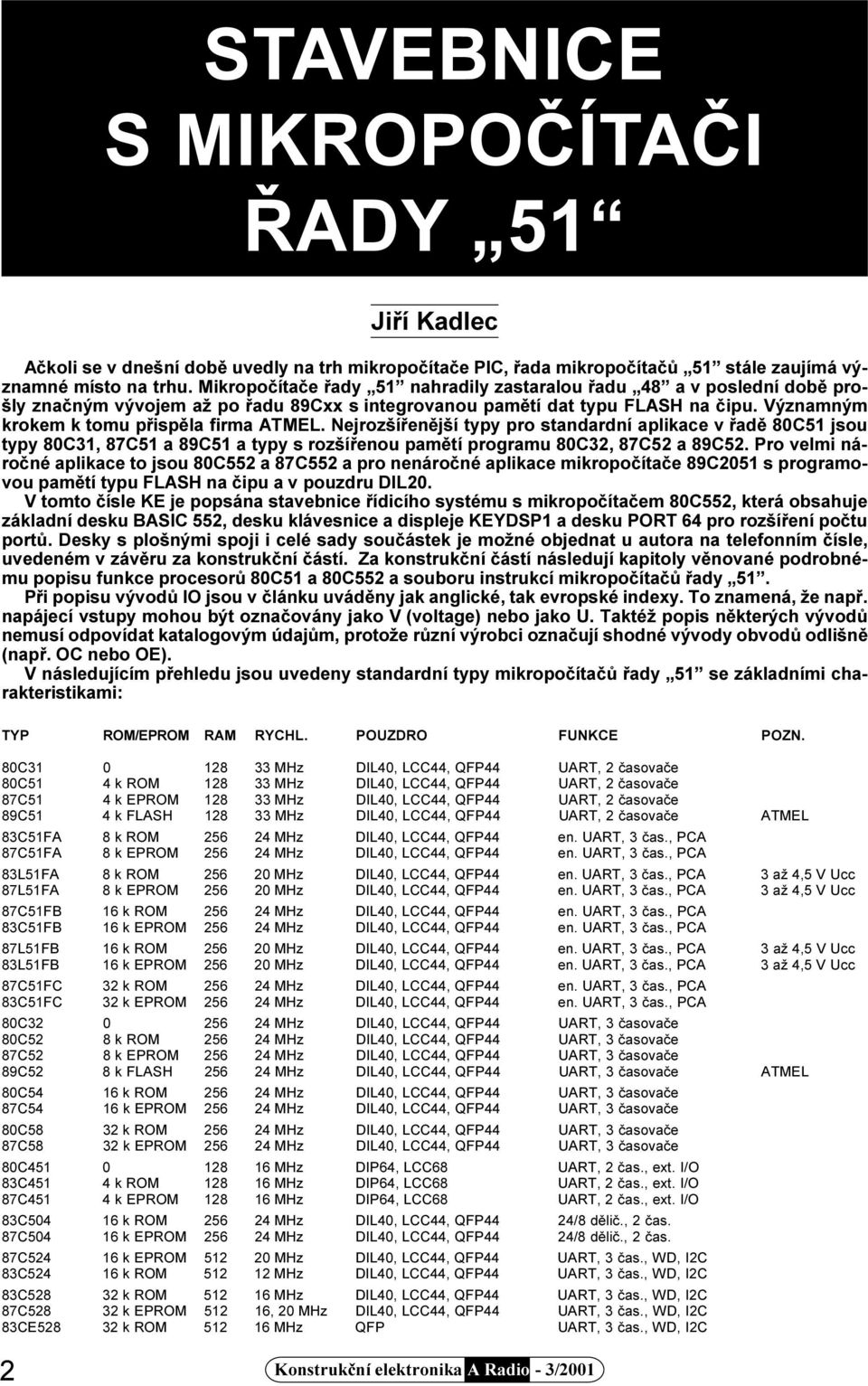 Nejrozšíøenìjší typy pro standardní aplikace v øadì 80C51 jsou typy 80C31, 87C51 a 89C51 a typy s rozšíøenou pamìtí programu 80C32, 87C52 a 89C52.