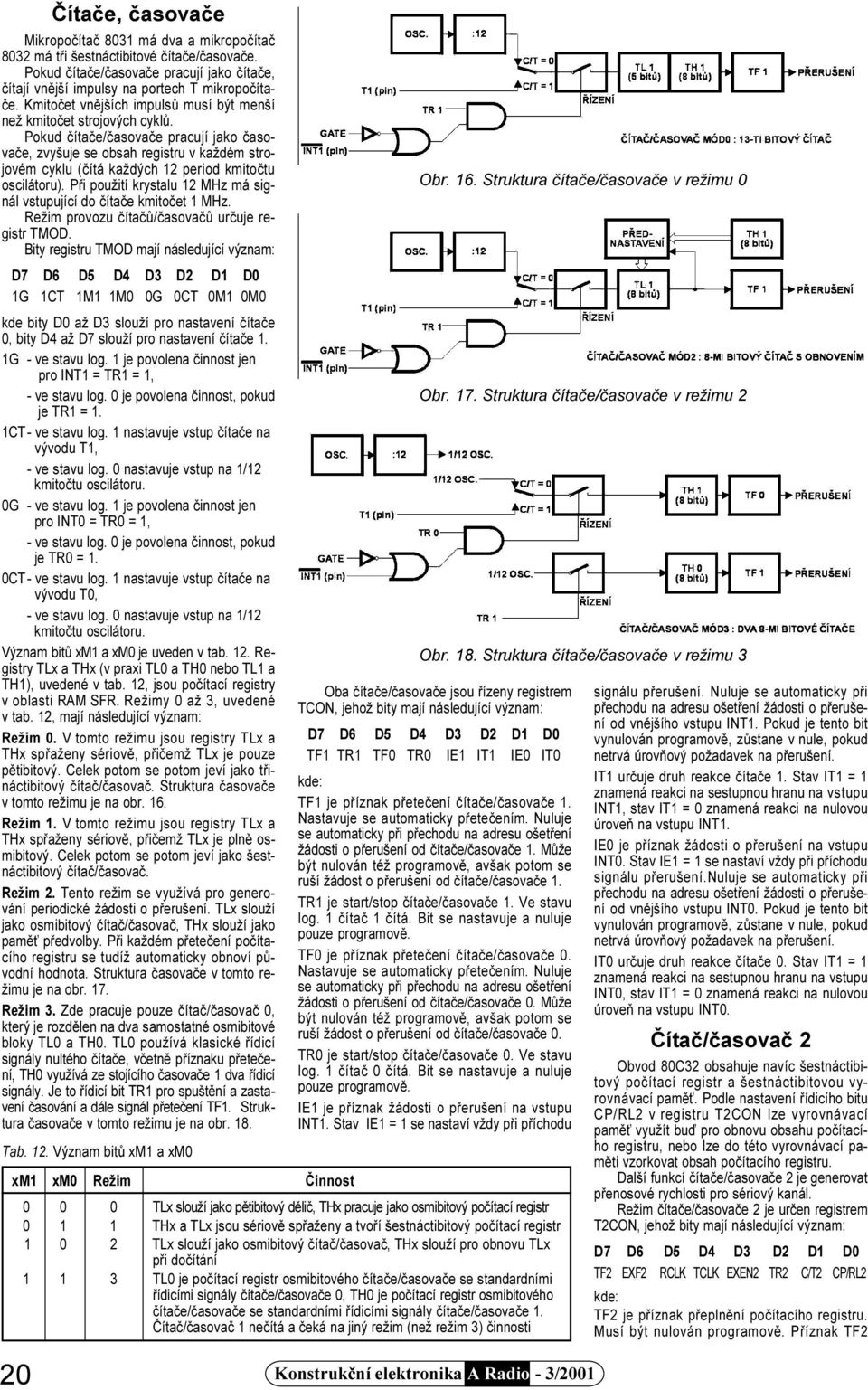 Pokud èítaèe/èasovaèe pracují jako èasovaèe, zvyšuje se obsah registru v každém strojovém cyklu (èítá každých 12 period kmitoètu oscilátoru).