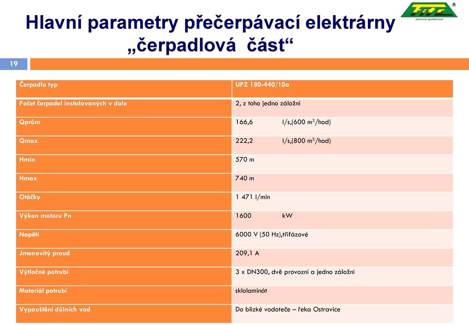 m 740 m 1 471 l/min Výkon motoru Pn 1600 kw Napětí Jmenovitý proud Výtlačné potrubí Materiál potrubí Vypouštění