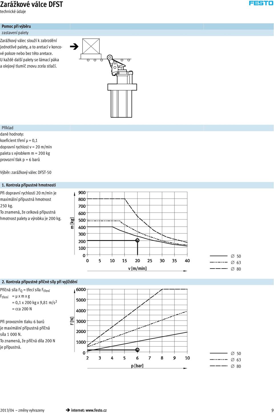 Příklad dané hodnoty: koeficient tření μ = 0,1 dopravní rychlost v = 20 m/min paleta s výrobkem m = 200 kg provozní tlak p = 6 barů Výběr: zarážkový válec DFST-50 1.