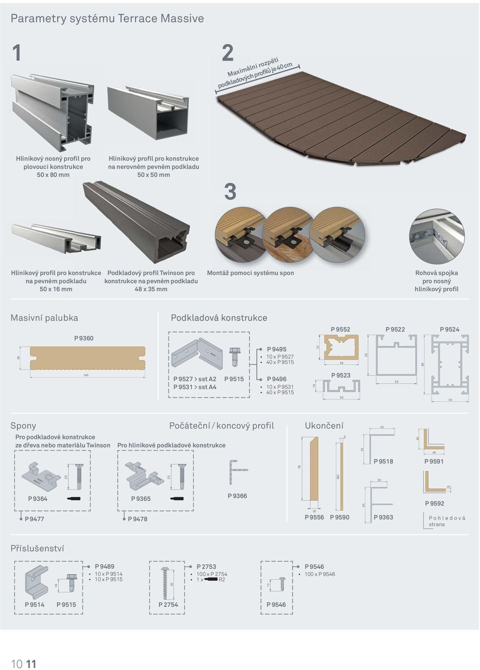 pro nosný hliníkový profil Masivní palubka P 9360 Podkladová konstrukce P 9552 P 9522 P 9524 P 9495 10 x P 9527 40 x P 9515 P 9527 > sst A2 P 9531 > sst A4 P 9515 P 9496 10 x P 9531 40 x P 9515 P