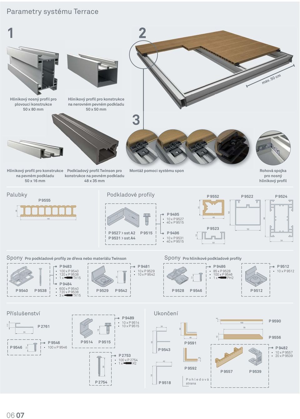 podkladu 50 x 16 mm 48 x 35 mm Palubky Montáž áž pomocí systému é spon Rohová spojka pro nosný hliníkový proﬁl Podkladové proﬁly P 9522 P 9552 P 9524 P 9555 P 9495 10 x P 9527 40 x P 9515 P 9523 P