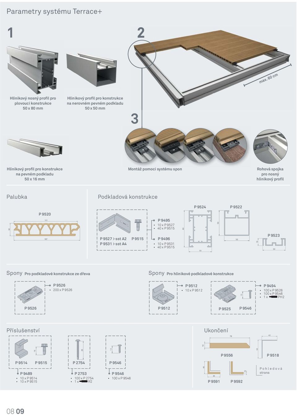 Montáž pomocí systému spon Rohová spojka pro nosný hliníkový profil Palubka Podkladová konstrukce P 9524 P 9522 P 9520 161 P 9495 10 x P 9527 40 x P 9515 P 9527 > sst A2 P 9531 > sst A4 P 9515 P 9496