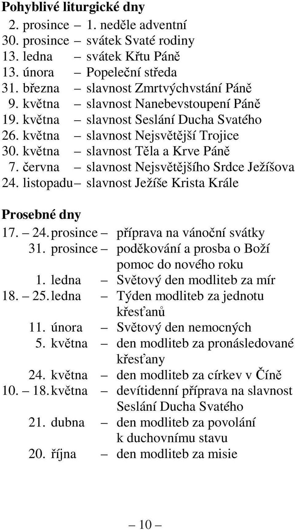 listopadu slavnost Ježíše Krista Krále Prosebné dny 17. 24. prosince píprava na vánoní svátky 31. prosince podkování a prosba o Boží pomoc do nového roku 1. ledna Svtový den modliteb za mír 18. 25.