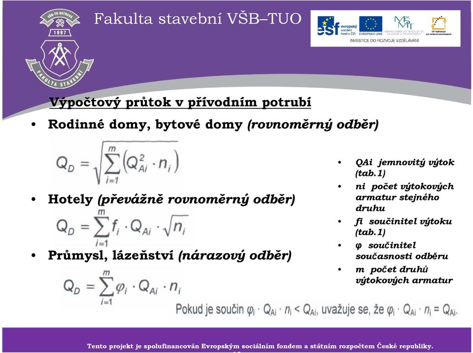 1) φ součinitel současnosti odběru m počet druhů výtokových armatur Tento projekt je spolufinancován Tento projekt je Evropským