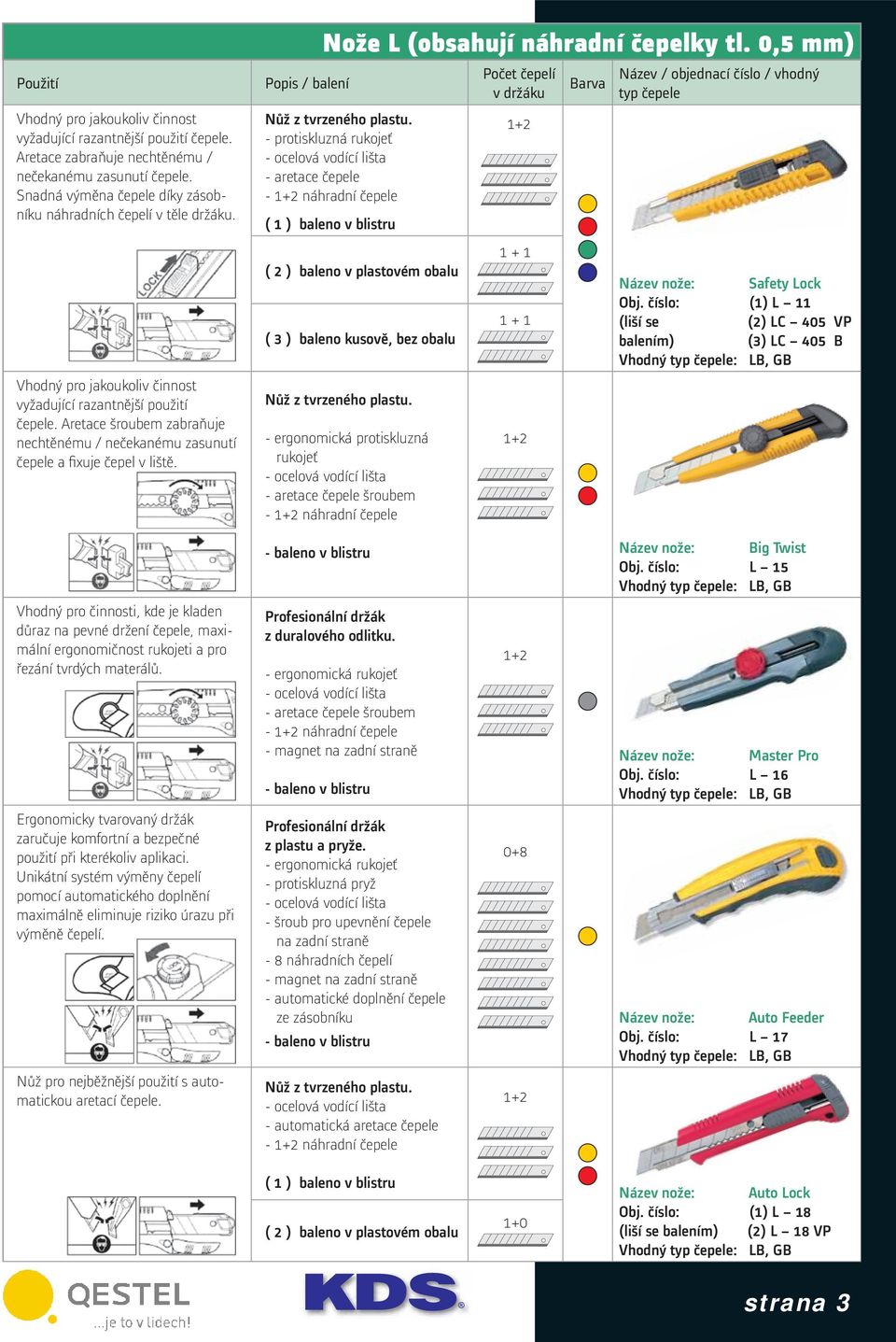 Aretace šroubem zabraňuje nechtěnému / nečekanému zasunutí čepele a fi xuje čepel v liště. Nože L (obsahují náhradní čepelky tl.