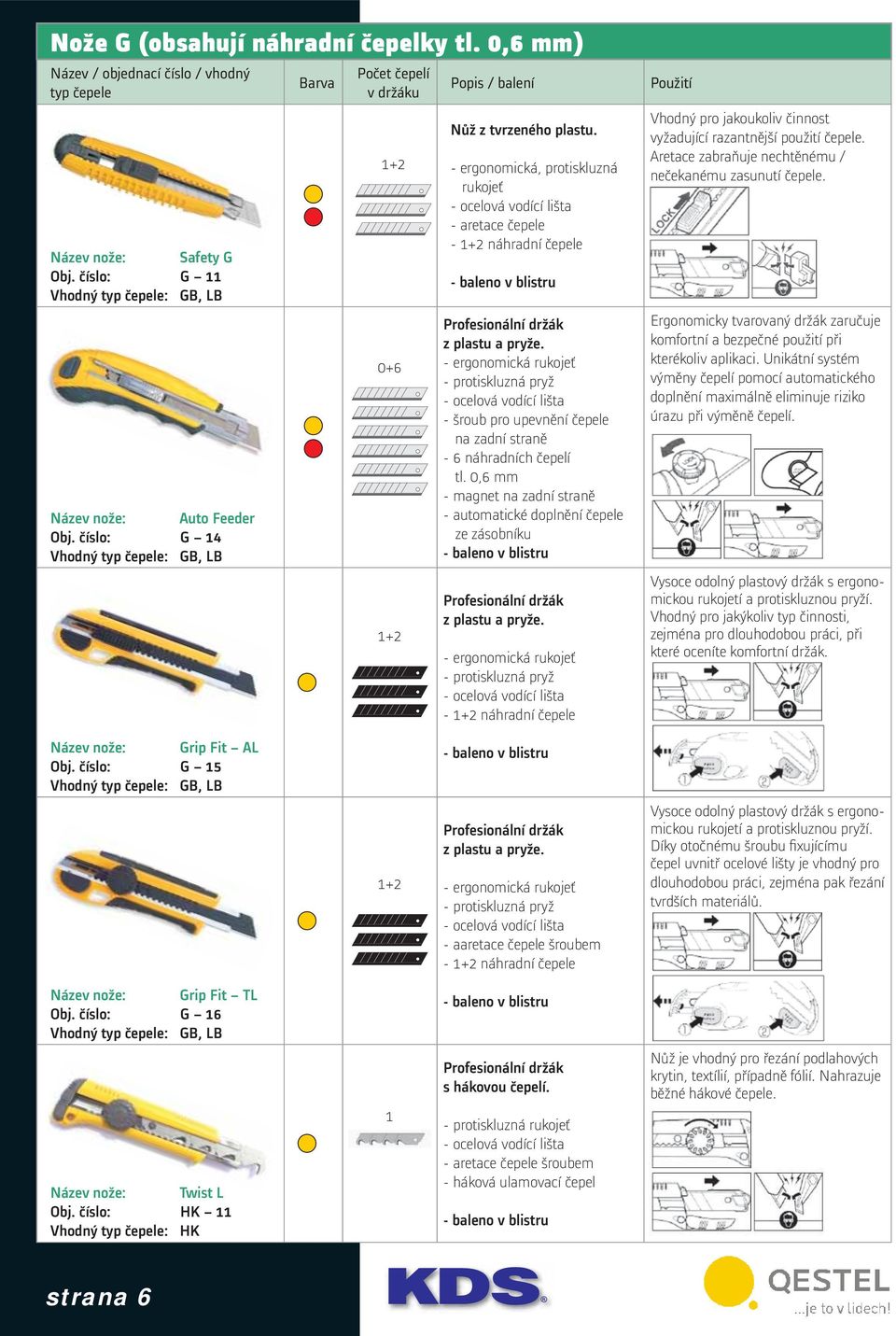 0,6 mm - magnet na zadní straně - automatické doplnění čepele ze zásobníku Použití Vhodný pro jakoukoliv činnost vyžadující razantnější použití čepele.