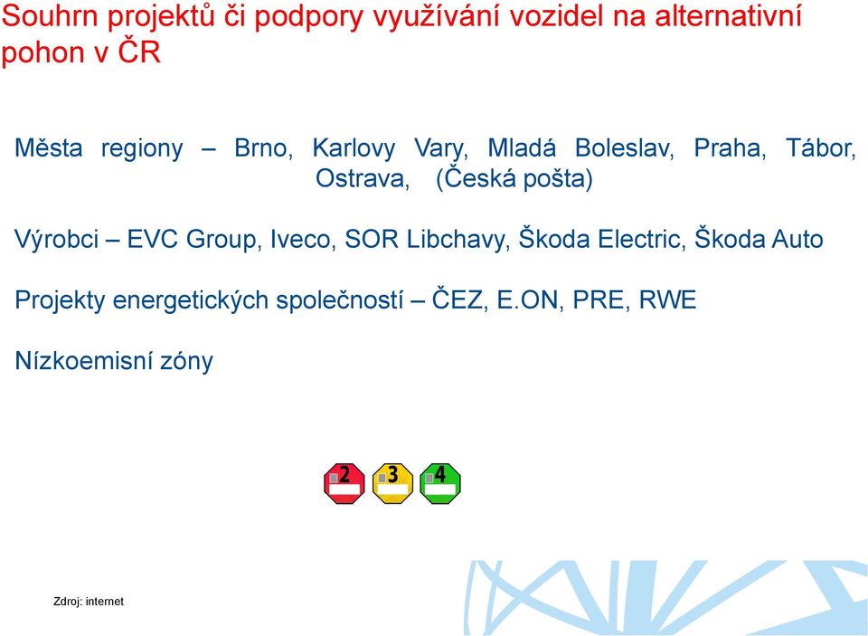 pošta) Výrobci EVC Group, Iveco, SOR Libchavy, Škoda Electric, Škoda Auto