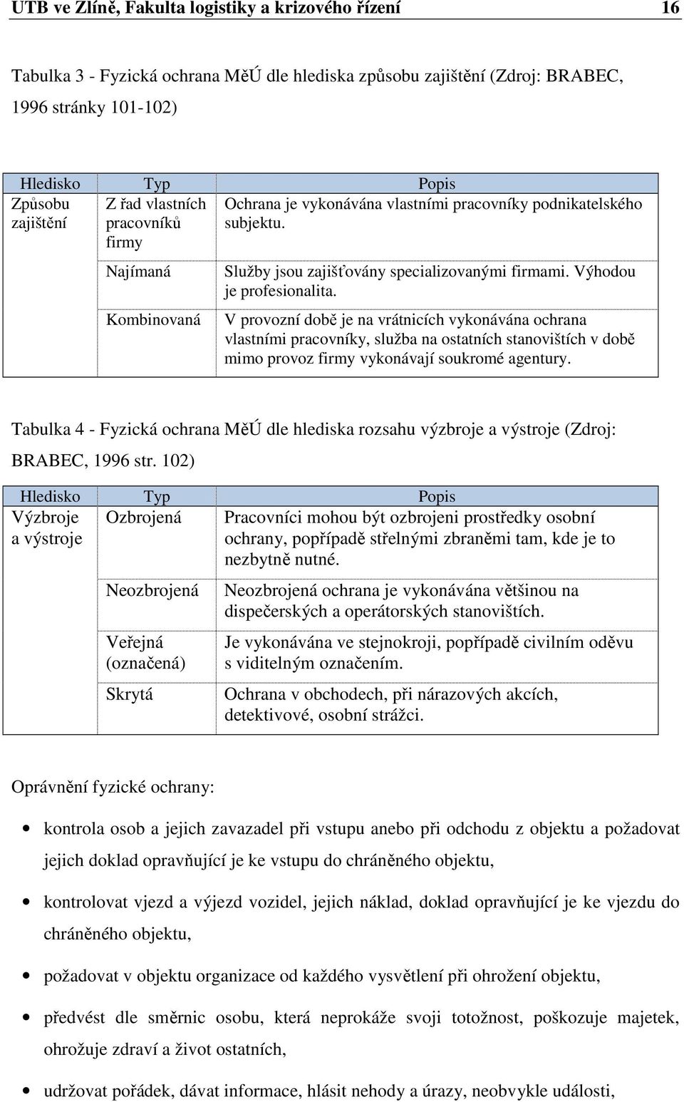 V provozní době je na vrátnicích vykonávána ochrana vlastními pracovníky, služba na ostatních stanovištích v době mimo provoz firmy vykonávají soukromé agentury.