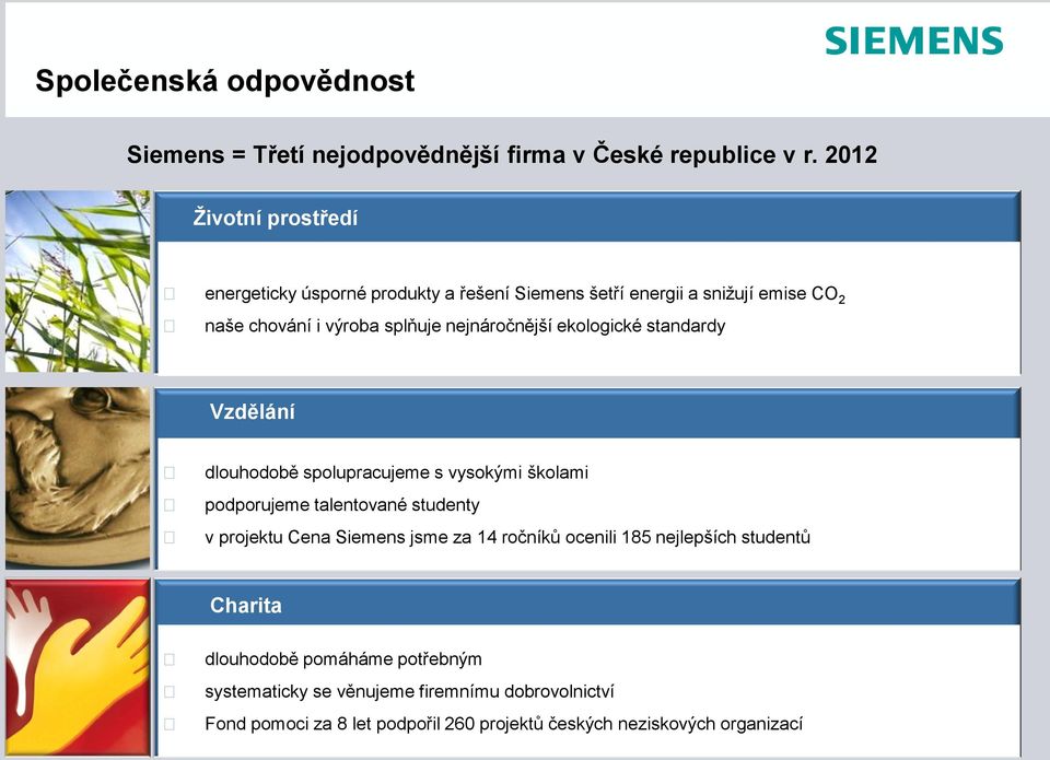 nejnáročnější ekologické standardy Vzdělání dlouhodobě spolupracujeme s vysokými školami podporujeme talentované studenty v projektu Cena