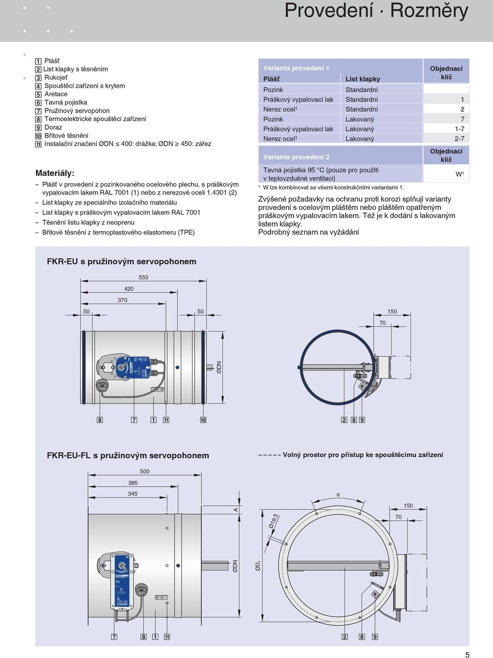 4301 (2) List klapky ze speciálního izolačního materiálu List klapky s práškovým vypalovacím lakem RAL 7001 Těsnění listu klapky z neoprenu Břitové těsnění z termoplastového elastomeru (TPE) Varianta