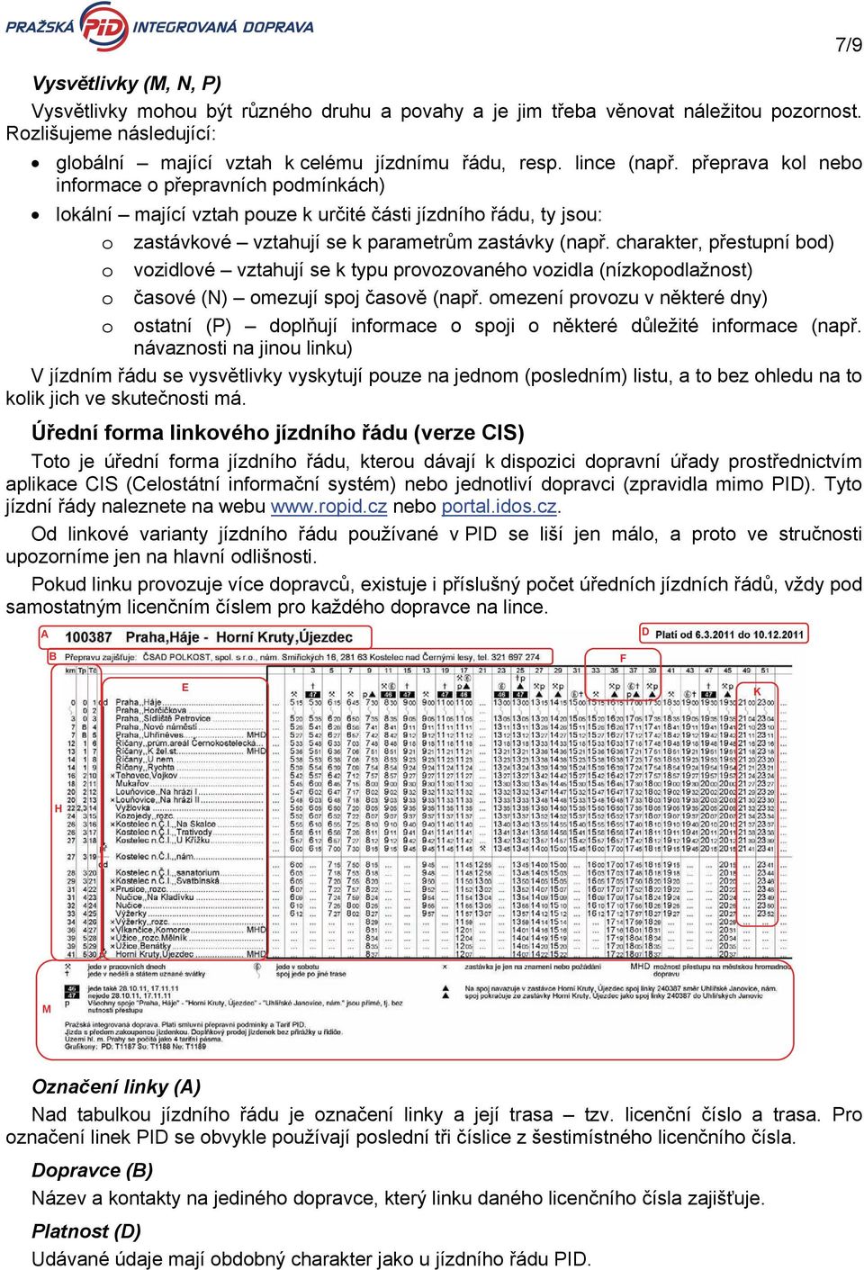 charakter, přestupní bod) o vozidlové vztahují se k typu provozovaného vozidla (nízkopodlažnost) o časové (N) omezují spoj časově (např.